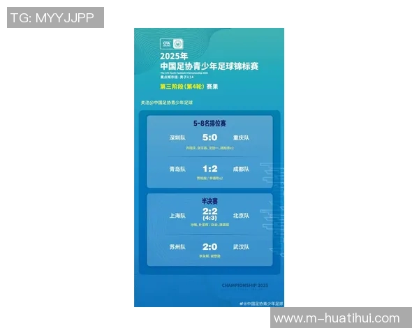 2025中青赛U14组四强出炉上海武汉苏州北京队强势晋级 2025中青赛U14组四强出炉上海武汉苏州北京队强势晋级
